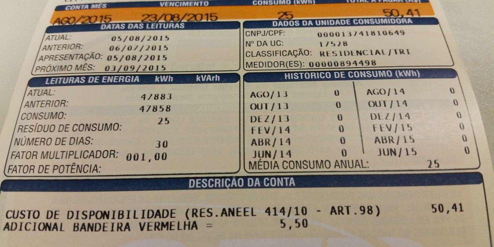 Prévia da inflação cai para 0,32% em outubro e fica abaixo da metade de setembro